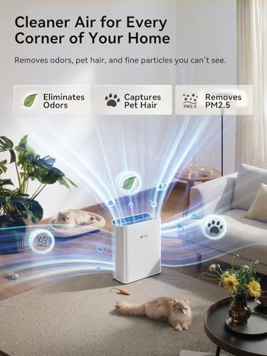 Afloia Air Purifier for Home, 2,000 Ft², PM2.5 Monitor, Washable Pre-Filter - Image 4