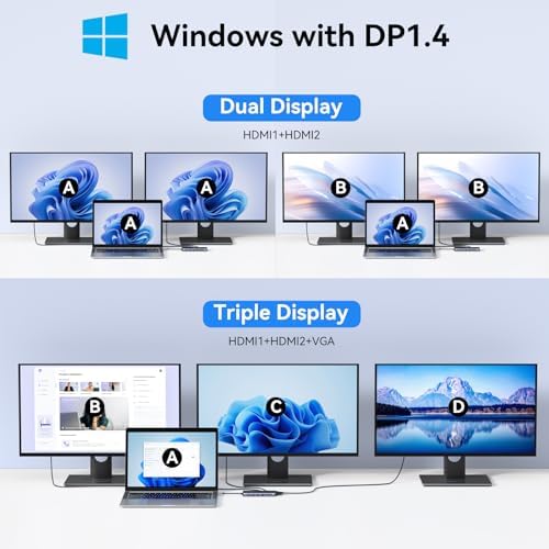 USB C Laptop Docking Station Dual Monitor, 14 in 1 Docking Station 3 Monitors Multiport Adapter with 2 HDMI 4K, VGA, RJ45 Ethernet, 10Gbps USB C/A, 100W PD, SD/Micro SD, 3.5MM Audio&Mic for Dell HP - Image 3