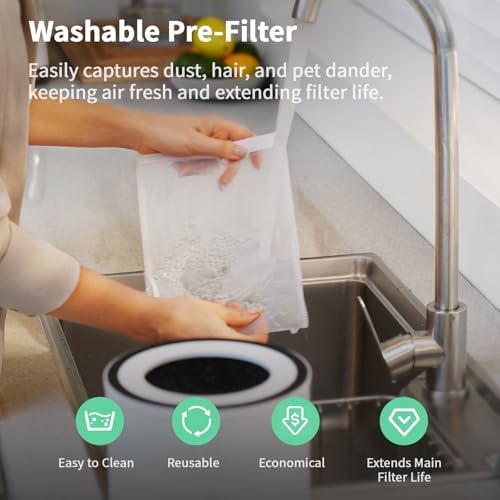 Afloia Air Purifier, 4-Stage Filter with Washable Pre-Filter, 1,076 ft² - Image 4