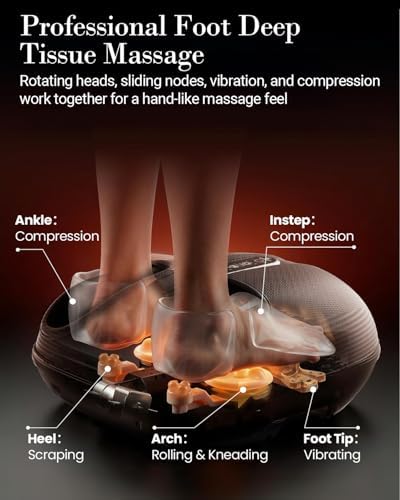 CuPiLo Foot Massager FSA Eligible HSA, 5 Compression Levels & Deep Kneading - Image 2