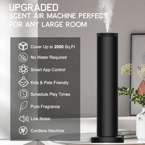 2026 Upgraded Rechargeable Diffuser - Hotel Scent Diffuser for Whole House - Image 2