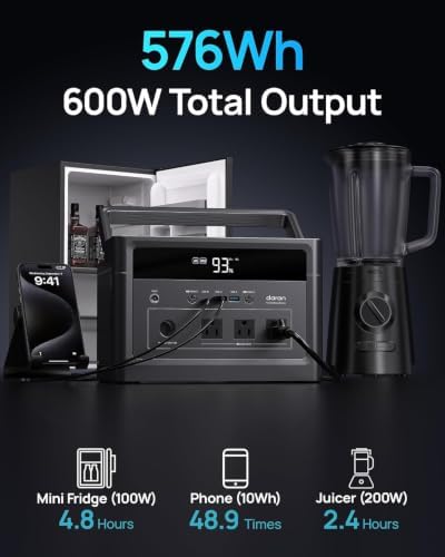 Solar Generator with Panels Included, Portable Power Station 1200W Peak - Image 3
