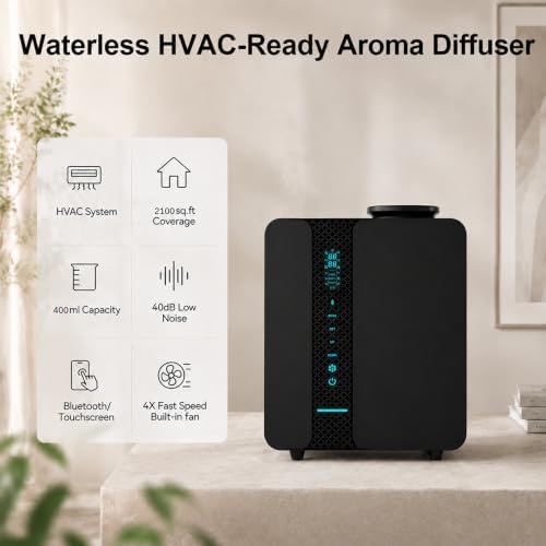 Waterless Essential Oil Diffuser,Smart HVAC Aromatherapy Scent Diffuser (M) - Image 4