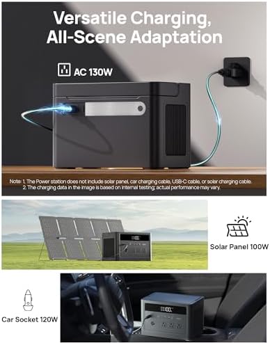 Portable Power Station 1200W Peak, 576Wh LiFePO4 Battery Solar Generator - Image 5