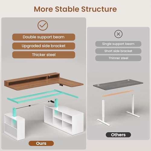 SEDETA 63" L Shaped Electric Standing Desk with Storage, Monitor Stand - Image 6