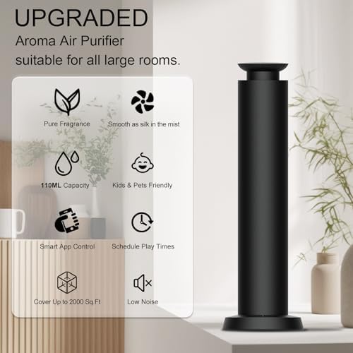 Hotel Scent Diffuser Starter Kit, Waterless Diffuser 2000 Sq Ft Coverage - Image 2