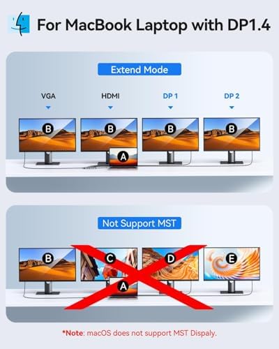 USB C Docking Station Dual DisplayPort Monitor USB C Hub DisplayPort - Image 4