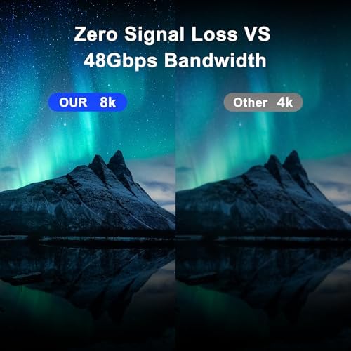 LIONWEI 8K Certified HDMI Cable 3.9FT/1M, HDMI 2.1 Cable 8K@60Hz 4K@120Hz, 48Gbps Ultra High Speed HDMI Cord, HDCP 2.2&2.3, DTS:X, Dynamic HDR, eARC, Compatible with Roku TV/HDTV/PS5 - Image 5