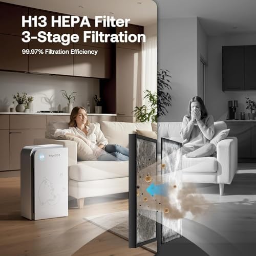 Trucozie Large Pet Air Purifier for Home up to 3000 Ft², Absorbs Floating Cat and Dog Hair, Smart WiFi, 3-in-1 Filter with Anion, Activated Carbon & HEPA for Pet Allergies, Smoke, Dust, White - Image 4