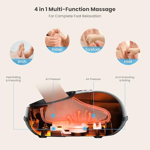 Shiatsu Foot Massager with Heat, FSA Eligible HSA, Deep Kneading Neuropathy - Image 6