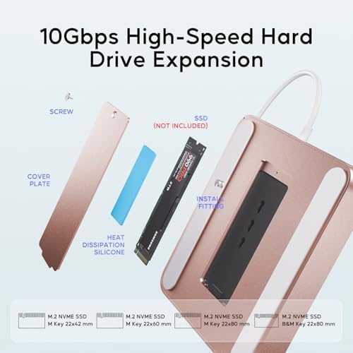 USB C HUB for iMac 24 inch 2021/2023 M1/M3 with M.2 4TB SSD NVMe Enclosure - Image 4