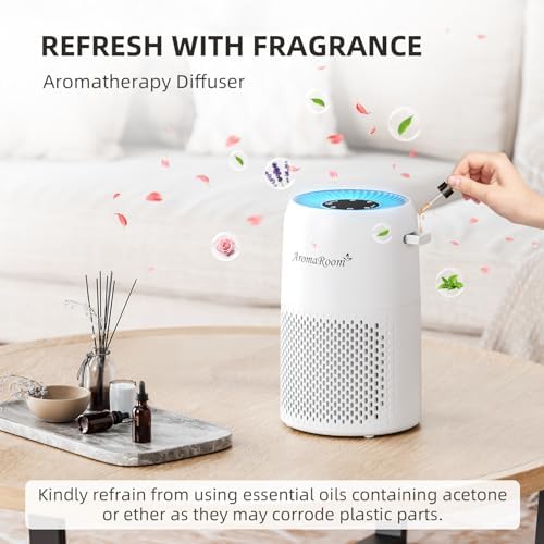 AromaRoom Air Purifiers for Bedroom with 3-in-1 Filters - Image 4