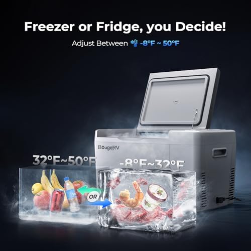 BougeRV 12v refrigerator 23 Quart, -8℉~50℉ Portable Freezer for Car, Grey - Image 2