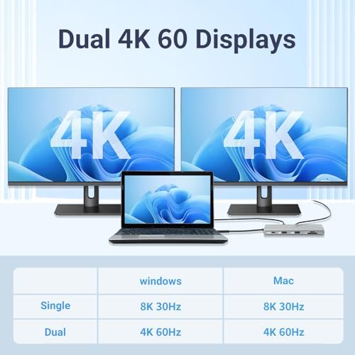 10-in-1 USB C Docking Station, 140W PD3.1, 8K HDMI 2.1, DP1.4, 2.5G Ethernet, USB 3.2 10Gbps, SD/TF, Audio Jack, Dual 4K@60Hz Display Hub for MacBook, Windows, Steam Deck, Switch (UC-U4) - Image 3