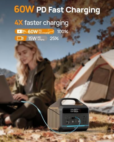 Daran 300W Portable Power Station (600W Surge) | 192Wh LiFePO4 Solar Generator for Camping, RV & Emergency | 8-in-1 Lightweight Battery Supply with 60W PD & LED Light for Laptop, Drone - Image 2