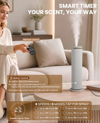 Waterless Essential Oil Diffuser Starter Kit Fabric-Wrapped Design - Image 4