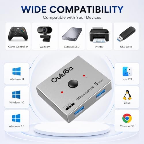 USB3.0 Bi-Directional Switch,1 in 2 Out/2 in 1 Out Sharing Switch,5Gbps Driver-Free Plug&Play for 2 PCs Share Keyboard,Mouse,Printer,Scanner,Includes 2PCS 3.9FT A to A Cables - Image 4