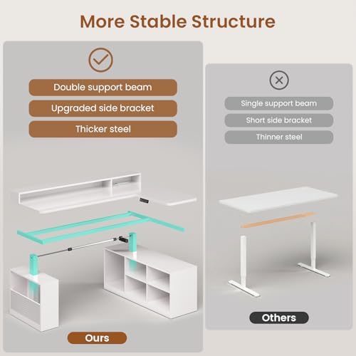 SEDETA L Shaped Electric Corner Standing Desk with Storage, Monitor Stand - Image 6