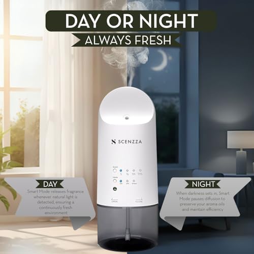 Plug in Waterless Diffuser for Wall Outlet, 160ml Scent Diffuser, Light Sensor, 4 Fragrance Levels & 3 Modes, Long Lasting Fragrance for Home, Office, Hotel & Spa, White - Image 6