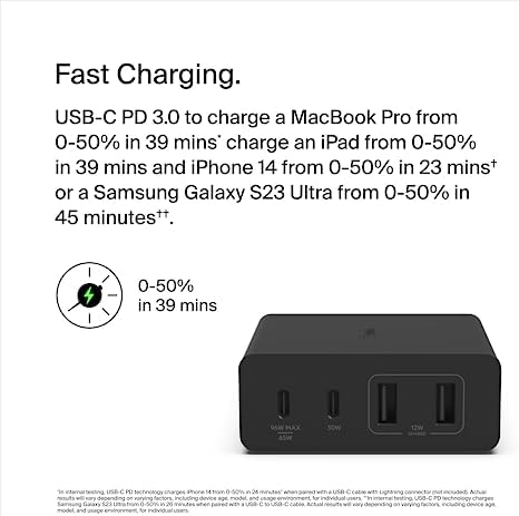 Belkin 108W GaN 4-Port Desktop Charging Station, USB C and USB A - Image 5