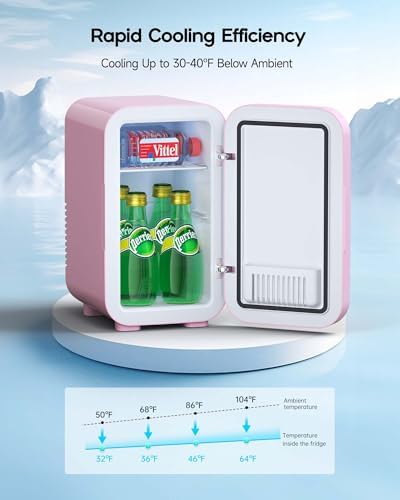 BEICHEN Mini Fridge,6 Liter / 8 Can Small Fridge for Bedroom, Car, Office - Image 4