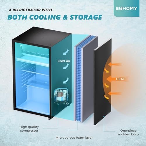 EUHOMY 3.2 Cu.Ft Mini Fridge with Freezer, Compact Refrigerator for Dorm - Image 4