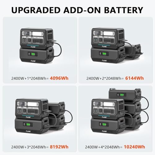 ALLWEI Power Station 2400W (Peak 4800W), 2048Wh LiFePO4 Solar Generator - Image 6