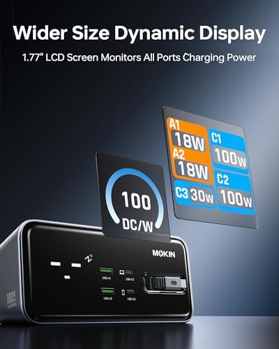 MOKiN 100W Max Charging Station with Retractable Cord, 8-in-1 Power Strip - Image 6