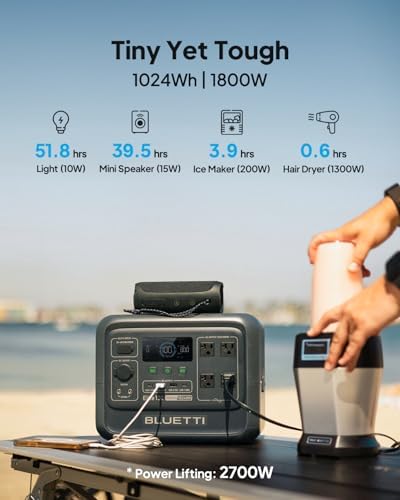 BLUETTI Solar Generator Elite 100 V2 with 100W Solar Panel, 1024Wh 1800W - Image 2