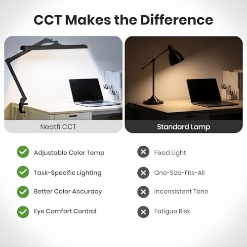 Neatfi 3,500 Lumens LED Desk Lamp – 45W Dimmable Task Light | Adjustable Color Temperature | 3 Light Modes | 540 SMD LEDs | Reading, Craft, Workbench & Office (Black-CCT, 26-Inch Wide Shade) - Image 6