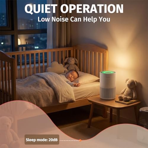 Air Purifiers for Home, HEPA Air Filter with PM 2.5 Air Quality Monitor - Image 6