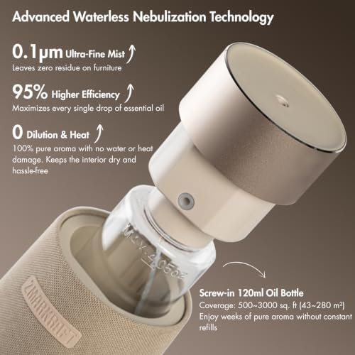 Waterless Essential Oil Diffuser with Integrated Speaker & Ambient Lighting - Image 4