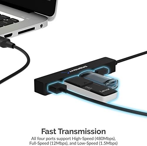 SABRENT 4-Port Portable USB 2.0 Hub for Laptop & Tablet (HB-MCRM) - Image 3