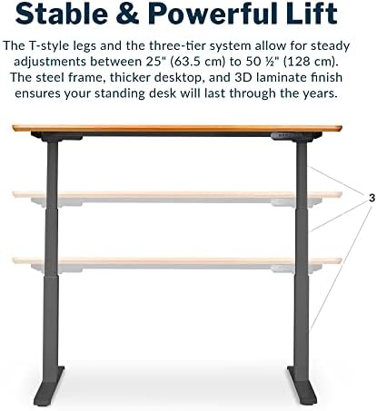Vari Classic Electric Standing Desk - VariDesk Height Adjustable Sit/Stand Desk - Dual Motor with Memory Presets, Stable T-Style Legs - Gaming or Home Office Workstation - 60”x30”, Butcher Block - Image 4