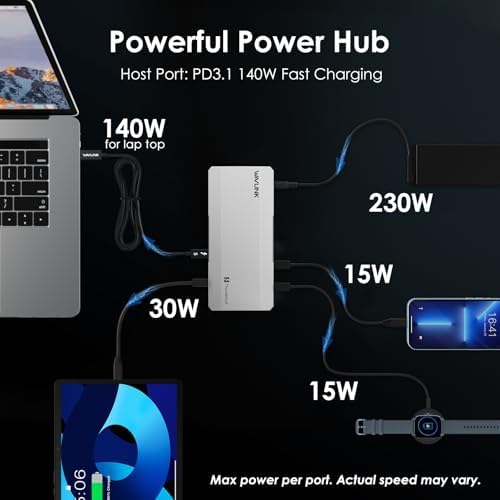 WAVLINK Intel EVO Certified Thunderbolt 5 Dock, 120Gbps, 140W PD, 8K - Image 6