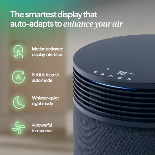 BLUEAIR x NY Knicks Air Purifiers for Home up to 1,190 Ft², Signature SP1i - Image 5