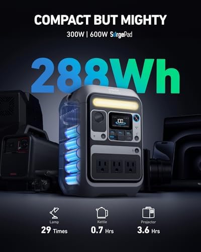 Anker SOLIX C300 Portable Power Station with 60W Solar Panel, 288Wh, 300W - Image 3
