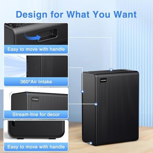 Air Purifiers for Home Large Room up to 2000ft² with Washable Filter, MOOKA H13 HEPA Air Cleaner for Wildfire Smoke Season Bedroom Pets Wood Odor Pollen Dust, Auto Mode, Filter PM2.5, E-300L(Black) - Image 6