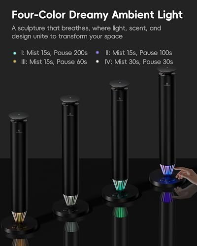 AROMASOUL Alloy Edition Scent Machine, Hotel‑Grade Waterless Diffuser - Image 6