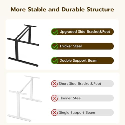 Acrolix L Shaped Electric Standing Desk,59x40 Reversible,Oak - Image 4