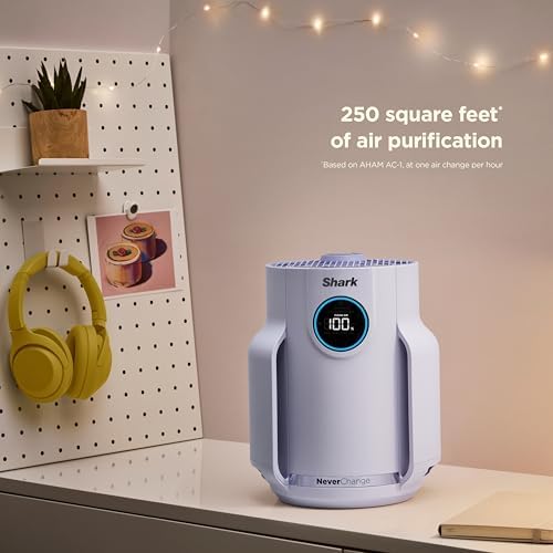 Shark NeverChange Compact Pro Air Purifier, HP072PL, Lilac - Image 3