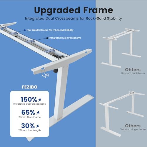 FEZIBO Standing Desk 71 × 37 Inch Electric Height Adjustable, White - Image 5