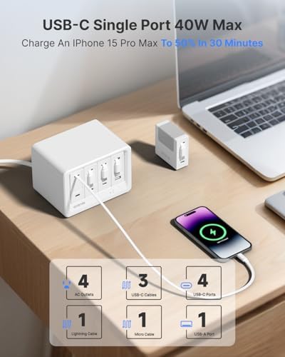 Gitryin 12-in-1 Desktop Charging Station, 160W USB Retractable GaN Charger - Image 5