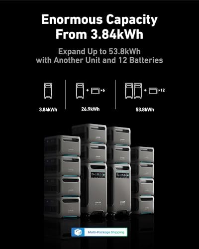 Anker SOLIX F3800 Portabale Power Station and Protective Cover, 3,840Wh - Image 4