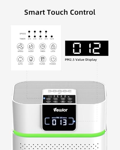 VEWIOR Air Purifier for Home Large Room Bedroom up to 1800 Ft² - Image 5