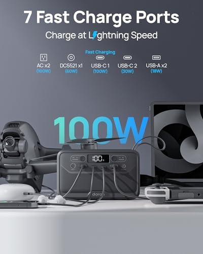 Portable Power Station 89.6Wh 100W PD USB-C with AC Outlet 100W(200W Peak) - Image 4
