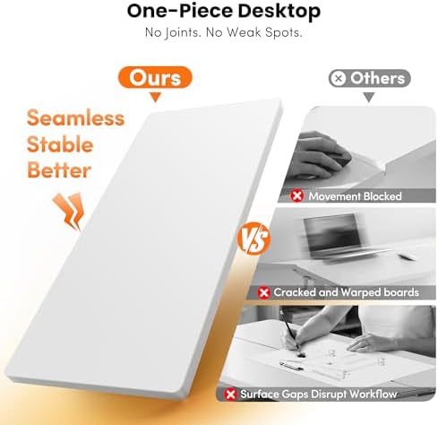 CubiCubi 48 x 24 Electric One-Piece Standing Desk, White - Image 4