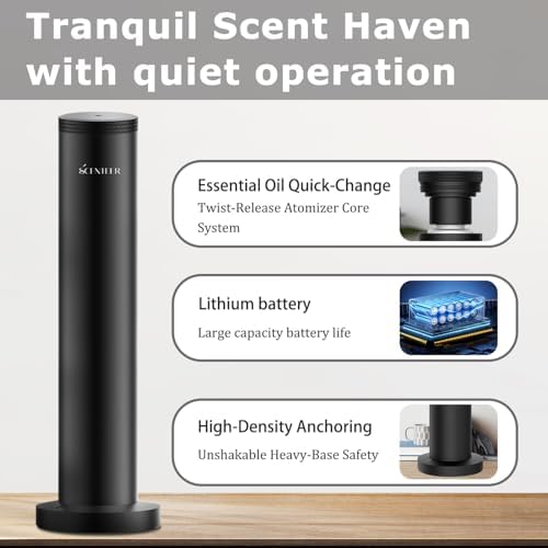Waterless Essential Oil Hotel Diffuser for Whole House, Covers 2000 Sq Ft - Image 4