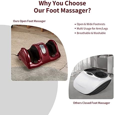 Giantex Shiatsu Foot Massager Machine, Deep Kneading Rolling Massage for Feet, Leg Calf Ankle, Electric Massager w/Remote, 4 Massage Modes, Burgundy - Image 5