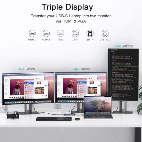 USB 3.0 Docking Station Dual Monitor,2*HDMI HUB Displaylink Dock for Laptop - Image 3